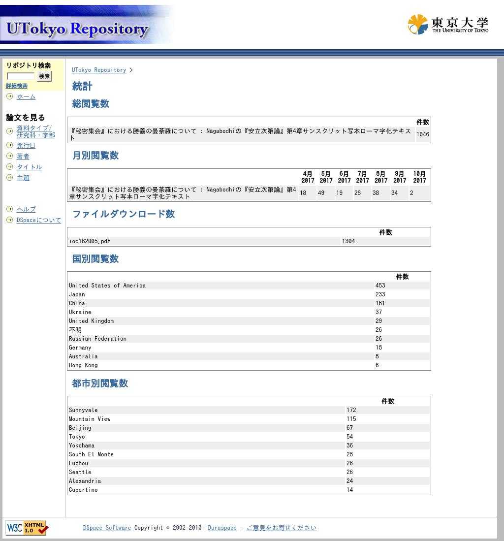 東洋文化研究所紀要　総目次