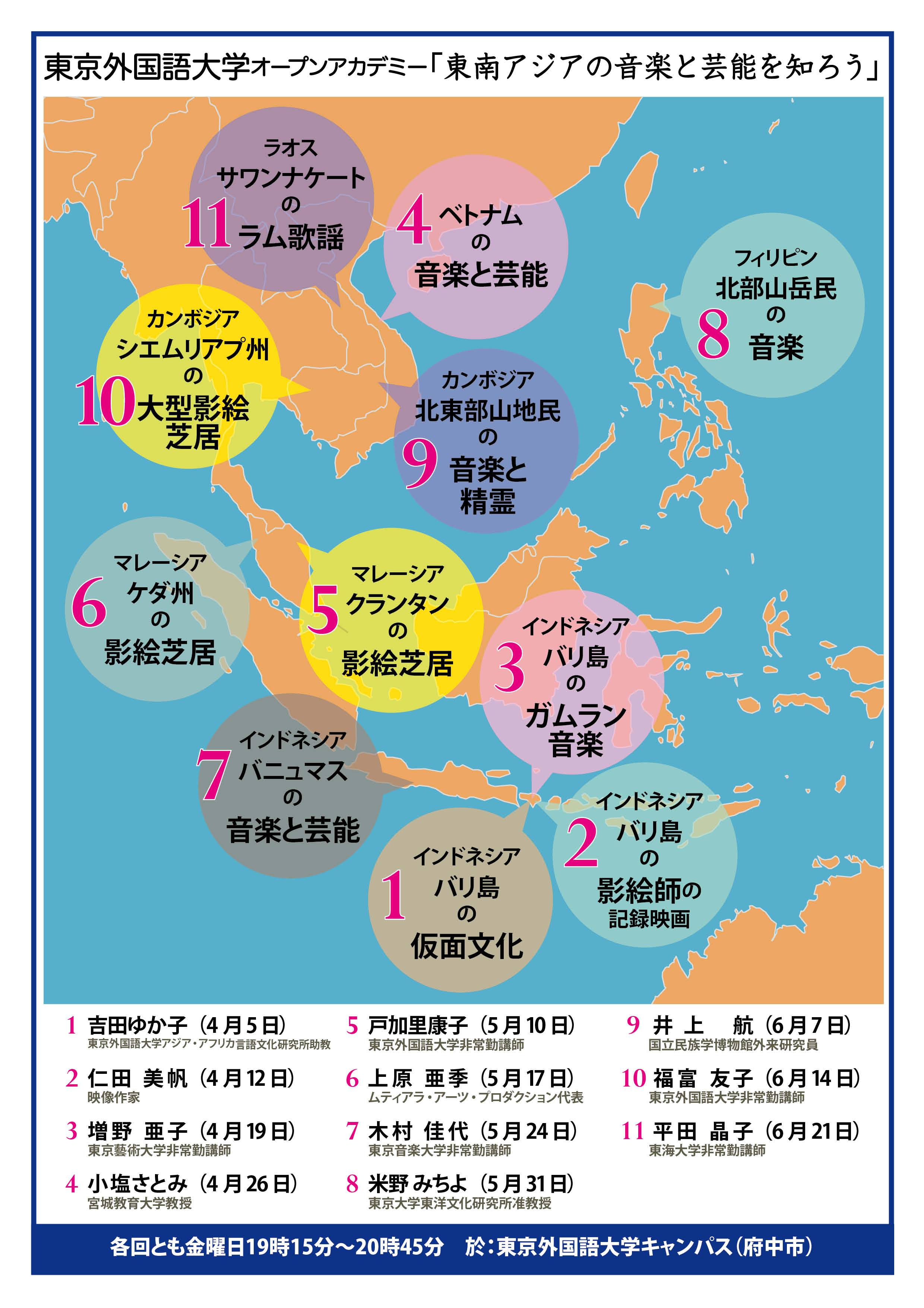 東京外国語大学オープンアカデミータイトル紹介